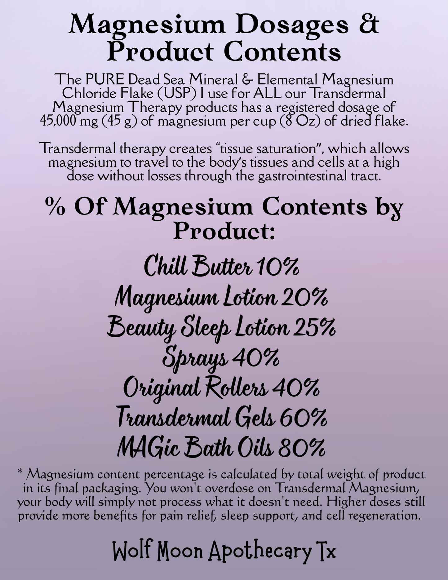Magnesium Infused Body Butter | Chill Butter | Relax, Restore, Recover | 4 Oz Jars